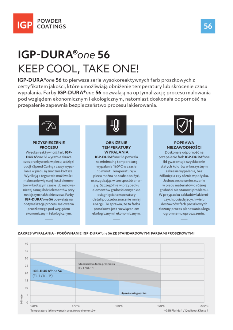 Ulotka IGP-DURA&reg;one 56